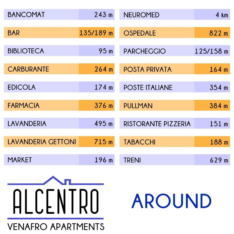 ALCENTRO Orange Home Venafro Buitenkant foto